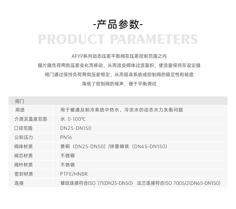 動態(tài)壓差平衡閥是如何調節(jié)平衡的呢-艾德默閥門