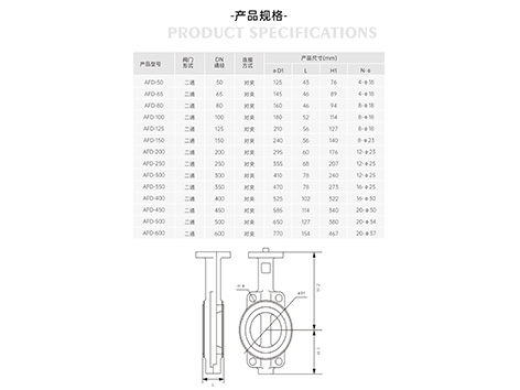 智能型電動蝶閥規(guī)格型號參數(shù)對照表-艾德默閥門