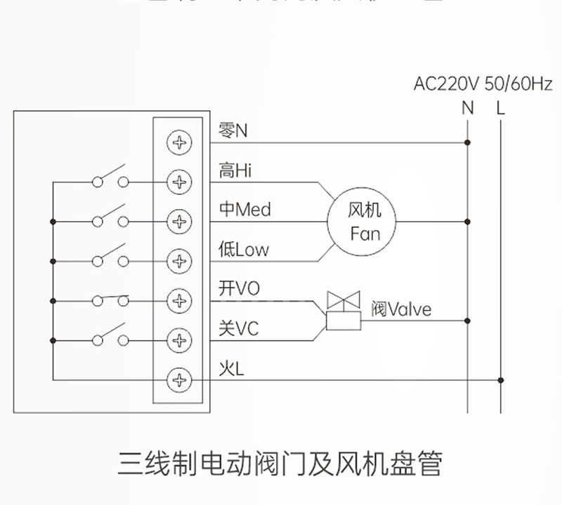 艾德默液晶溫控器三線制電動閥門及風(fēng)機(jī)盤管接線圖