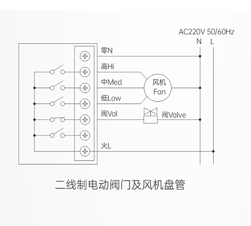 艾德默液晶溫控器二線制電動閥門及風(fēng)機(jī)盤管接線圖