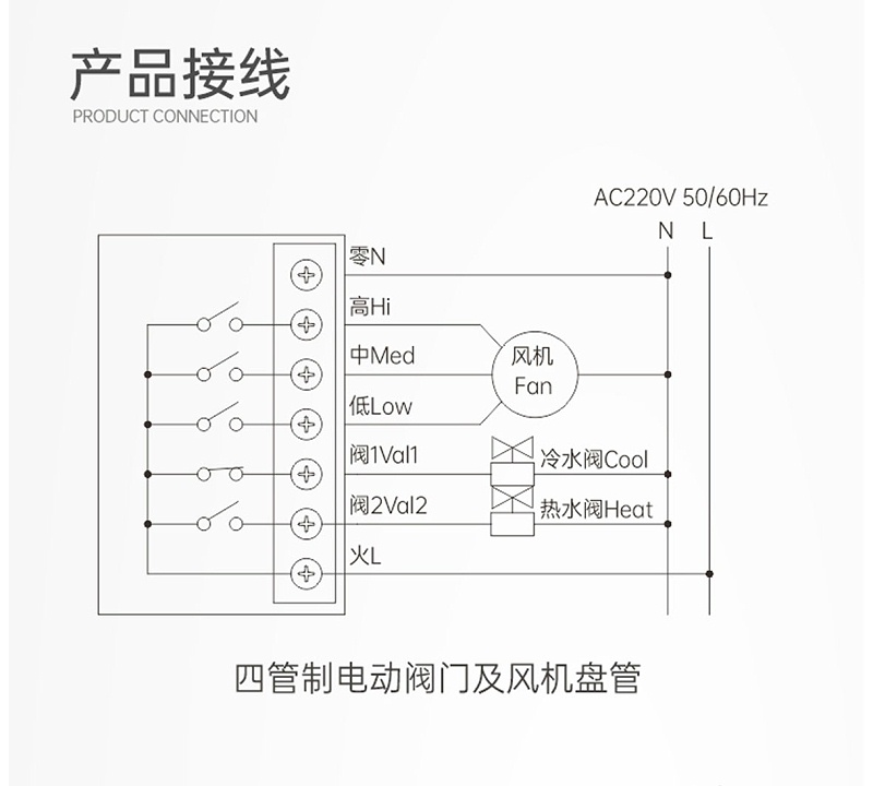 艾德默液晶溫控器四管制電動閥門及風(fēng)機(jī)盤管接線圖