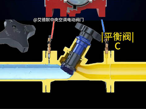 冷水空調(diào)系統(tǒng)動(dòng)態(tài)壓差平衡閥裝在哪里-艾德默閥門(mén)