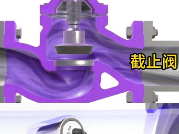 中央空調(diào)截止閥怎么是開怎么是關(guān)-艾德默閥門