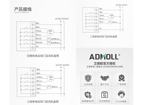 風(fēng)機盤管溫控器和空調(diào)溫控開關(guān)有什么區(qū)別-艾德默閥門