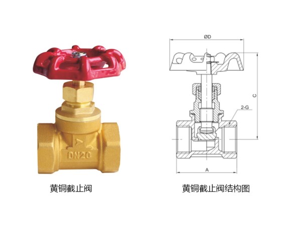 中央空調(diào)水系統(tǒng)截止閥固定的鎖母斷了-艾德默閥門