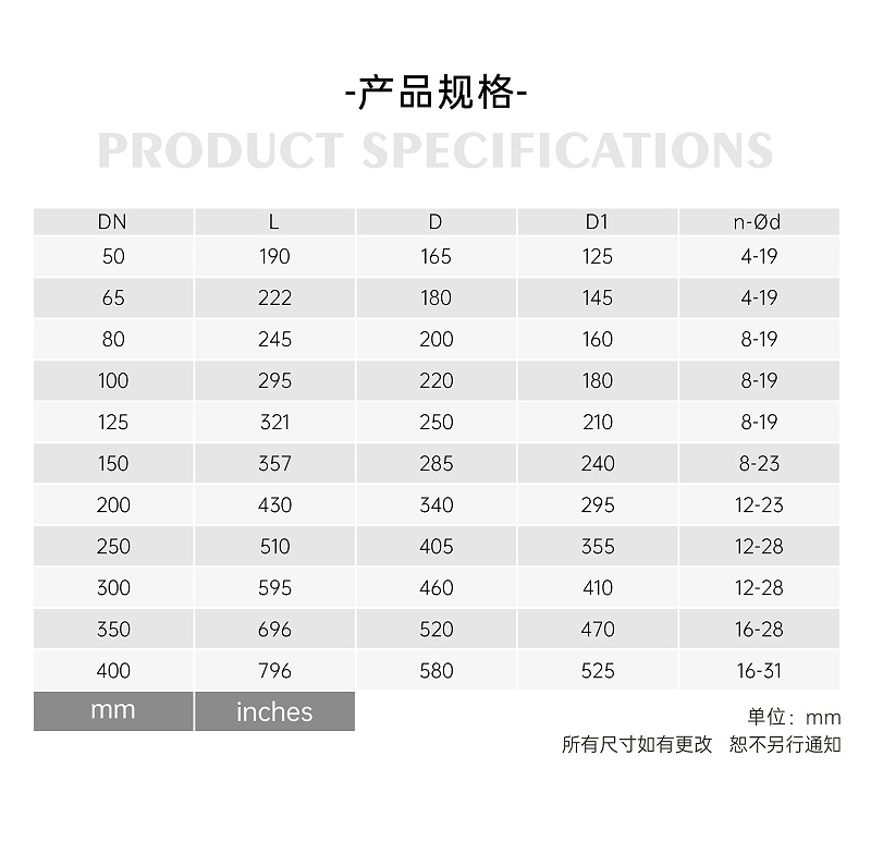 家用中央空調(diào)系統(tǒng)y型過濾器安裝在哪里-艾德默閥門