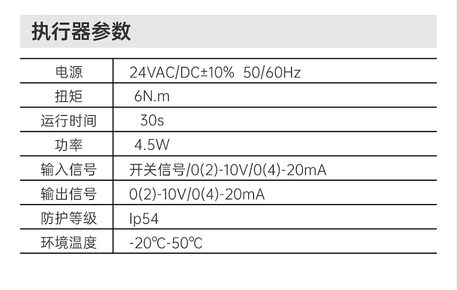 電動球閥是干什么用的