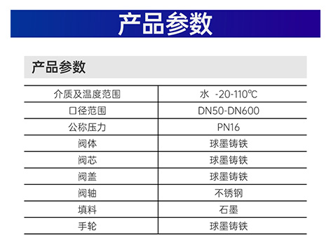 暗桿閘閥怎么知道開關-艾德默閥門