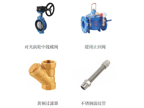 蝶閥、止回閥、過濾器、波紋管安裝位置順序-艾德默閥門