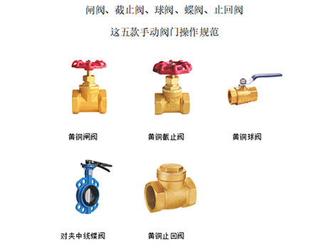 閘閥、截止閥、球閥、蝶閥、止回閥這五款閥門操作規(guī)范(1)