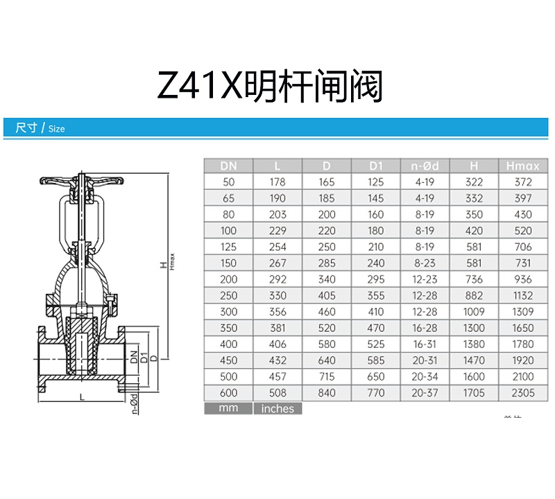 明桿閘閥收盤玉絲桿如何拆卸-艾德默閥門