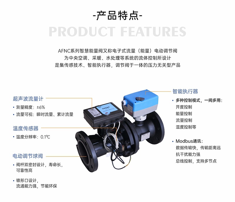 智慧能量閥在空調(diào)箱水系統(tǒng)中的應用-艾德默閥門