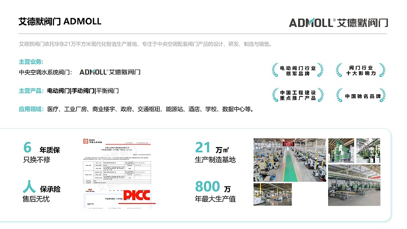 快訊 閥門出海之外又被老外造出一場名場面-艾德默閥門