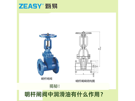 艾德默閥門廠家解析：明桿閘閥中潤滑油有什么作用？