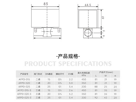 江森自控與艾德默閥門在閥門技術上有何不同-艾德默閥門