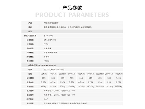 蝶閥安裝位置在哪里-艾德默閥門