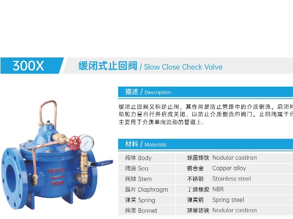 中央空調(diào)水系統(tǒng)止回閥墊片更換方法-艾德默閥門(mén)