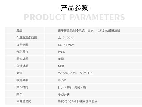 中央空調(diào)電動二通閥手動打開后還會自動復位嗎-艾德默閥門