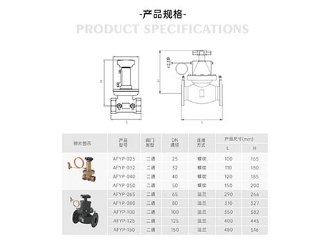 動(dòng)態(tài)壓差平衡閥需要接電嗎-艾德默閥門(mén)