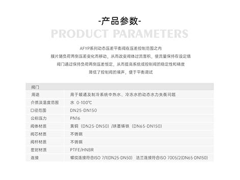 動(dòng)態(tài)壓差平衡閥需要接電嗎-艾德默閥門(mén)