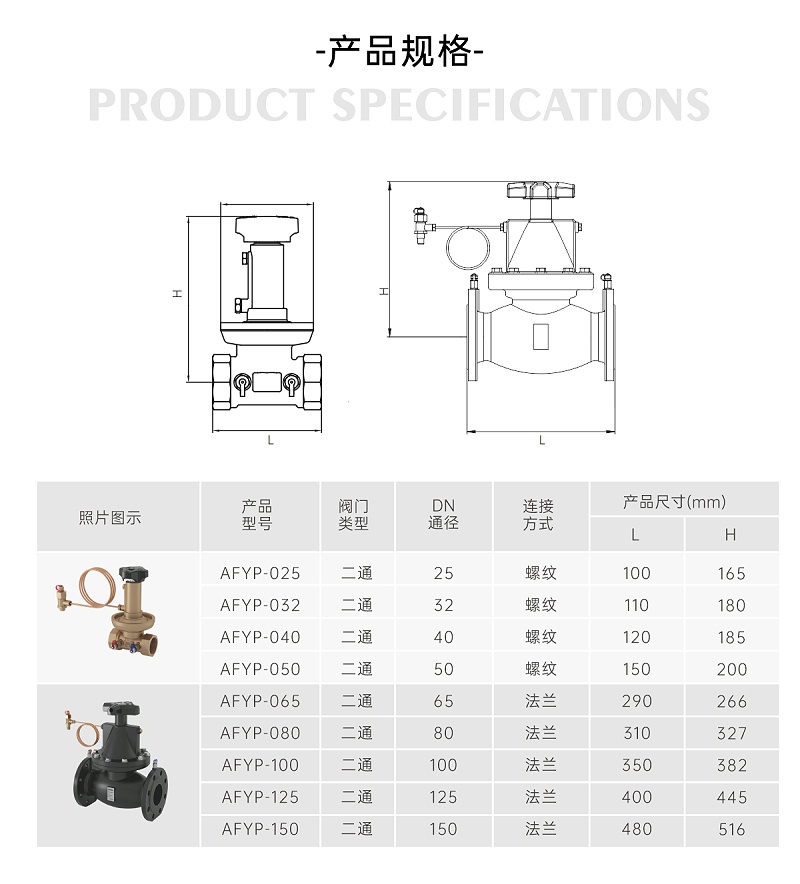 銅平衡閥位于風機盤管的進水管嗎-艾德默閥門