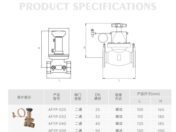 空調(diào)水系統(tǒng)每層一套系統(tǒng)需要加平衡閥嗎-艾德默閥門(mén)