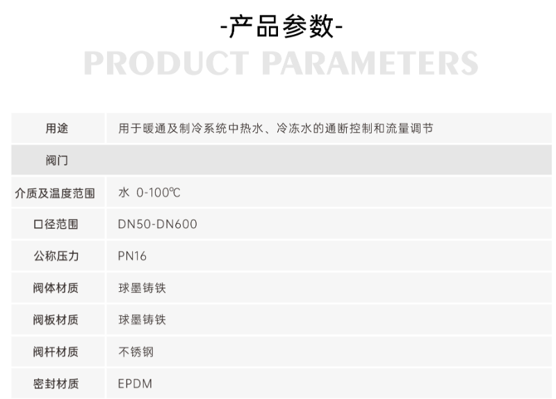 電動(dòng)蝶閥開(kāi)關(guān)型和調(diào)節(jié)型區(qū)別-艾德默閥門(mén)