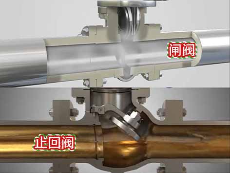 在閘閥和止回閥之間裝過濾器應用-艾德默閥門