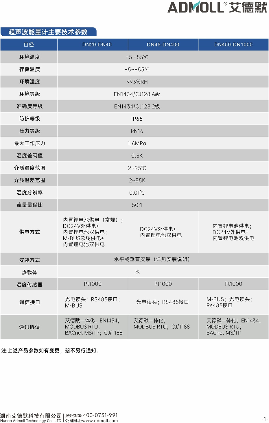 超聲波能量計、高精度冷熱量表、低功耗計量、多協(xié)議支持、一體式設(shè)計、空調(diào)能量計是什么東西、空調(diào)能量計工作原理、空調(diào)水能量計安裝方法、
