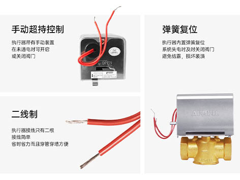 電動二通閥是球閥還是電磁閥-艾德默閥門