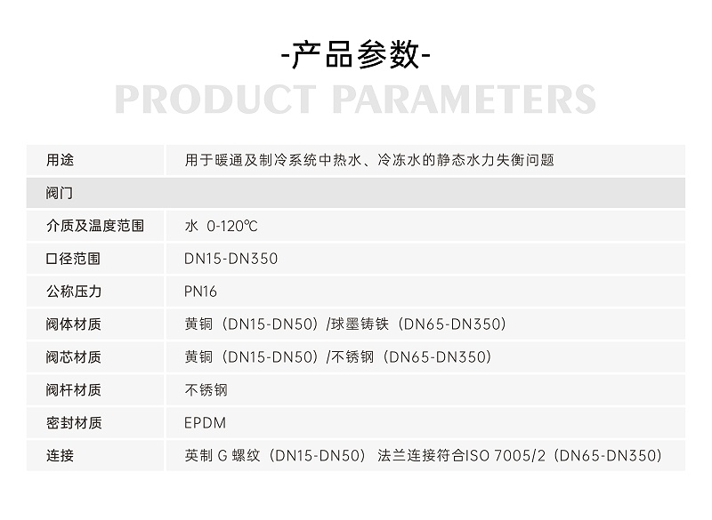 靜態(tài)平衡閥的作用安裝在那些部位-艾德默閥門