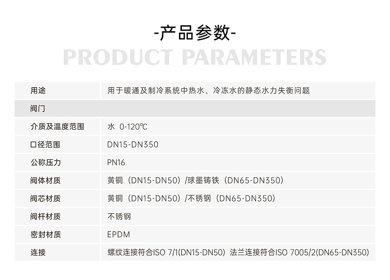 空調(diào)水系統(tǒng)平衡閥安裝位置-艾德默閥門