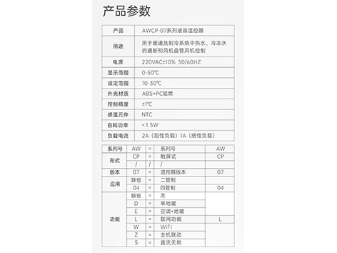 AWCP-07系列液晶溫控器參數(shù)
