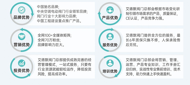 公司動態(tài)丨艾德默閥門獲“蝶閥行業(yè)十大品牌”榮譽證書！-艾德默閥門