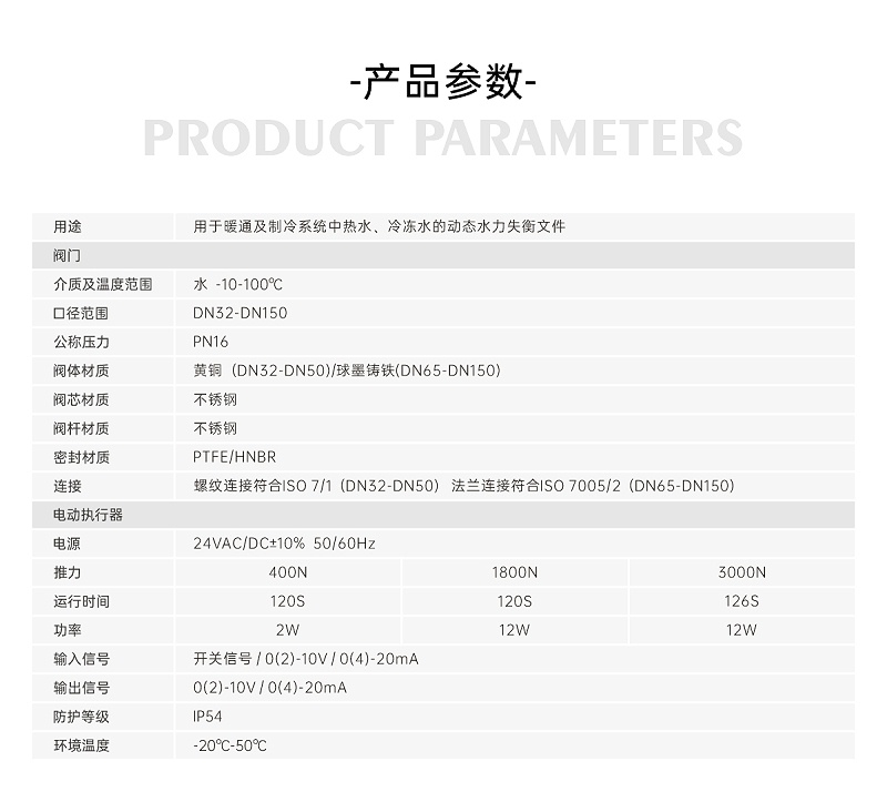 一探究竟：艾德默動態(tài)壓差平衡電動調(diào)節(jié)閥的開啟方法！