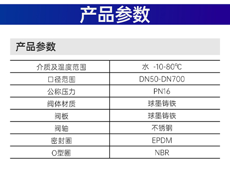 中央空調(diào)法蘭渦輪中線(xiàn)蝶閥閥桿維修的詳細(xì)步驟-艾德默閥門(mén)