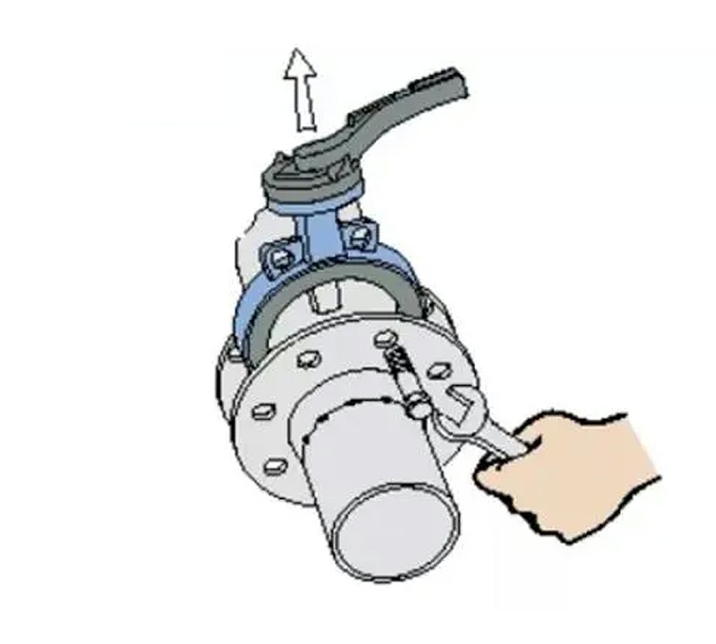 關(guān)閉對(duì)夾中線蝶閥的正確步驟