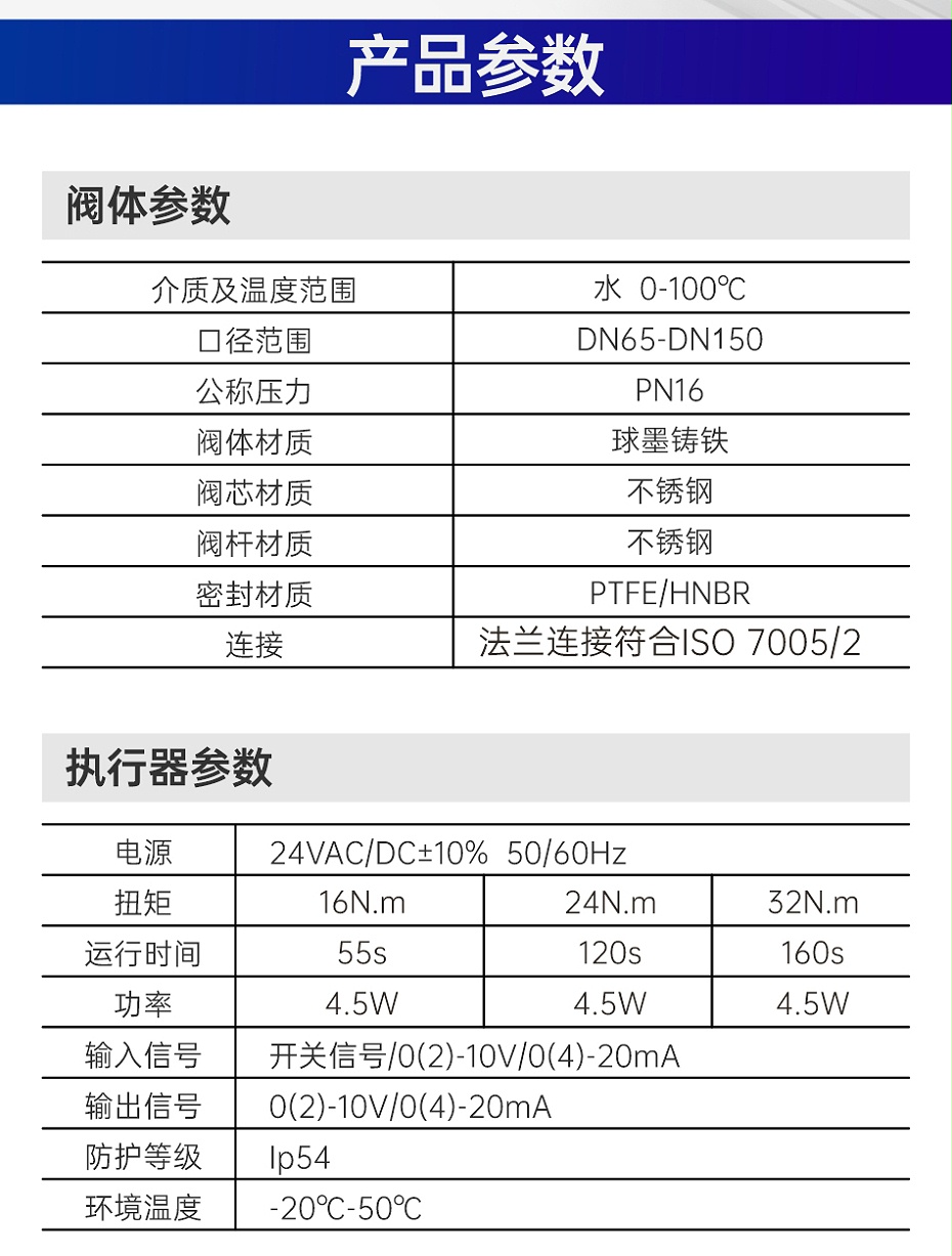 甄易法蘭球閥主圖詳情頁(yè)_09